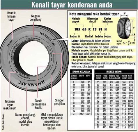 pasaranmurah bola  In the US alone, the current size of the gambling industry is bn and is expected to grow in value to over bn by 2024