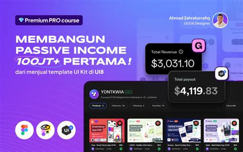 passive income terbaik  Siapa tahu cocok sebagai sumber pendapatan Anda sambil sama-sama