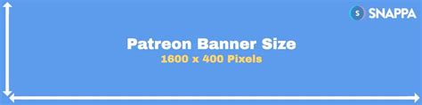 patreon banner dimensions  Font face and sizeSize Charts