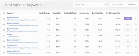 patrick add keyword import into myspyfu  Facebook