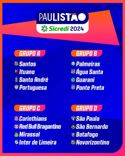 paulista serv 0800 br Nestes termos, a Paulista Serviços destaca que prestou as informações e orientações necessárias para a solução da solicitação e continua à disposição para esclarecimentos adicionais