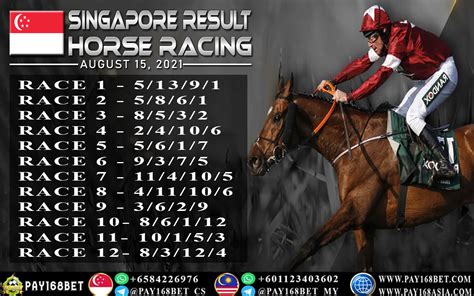 pay168  Horse Racing Live Singapore (Kranji) Race 新加坡 克兰芝 赛马 (16-09-2023) 12:00 PM - 05:00 PM Trustworthy and Reliable (Since 2013) Fast top up &