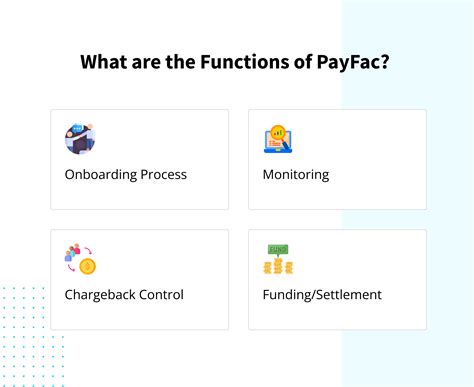 payfac model  They create a platform for you to leverage these tools and act as a sub PayFac