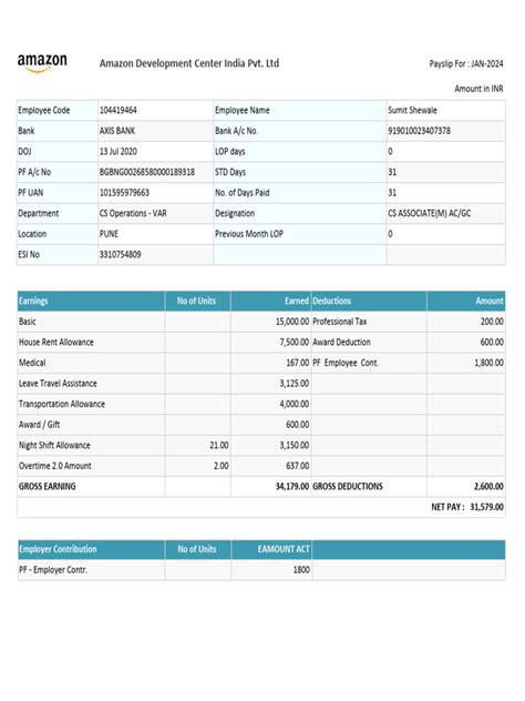 payslip buw  It is advised to keep the payslip