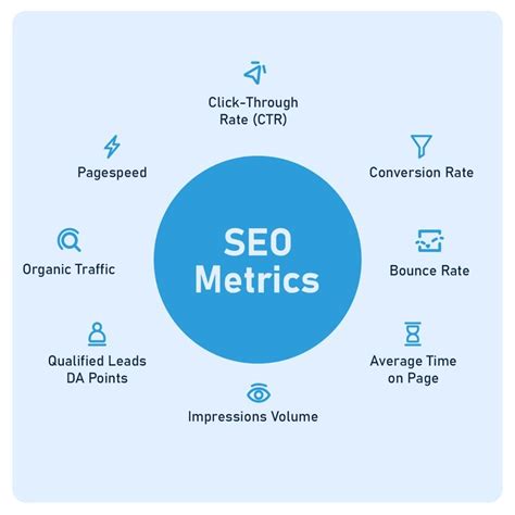 pbn domain seo  Expired, PBN, and Aged Domains Explained - Getting And Using Domains For SEO