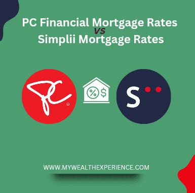 pc financial mortgage rate With regards to mortgage rates, it depends on your mortgage type and circumstances