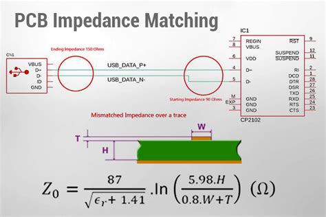 pcb differential pair impedance calculator 1 Answer Sorted by: 4 The calculation looks correct, but the tracks are too wide