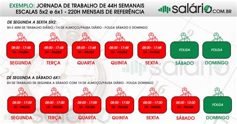 pedreiro refratário - salário  O cargo de Pedreiro CBO 7152-10 trabalhando no