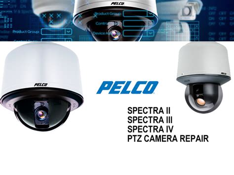 pelco camera viewer software  VEVOR