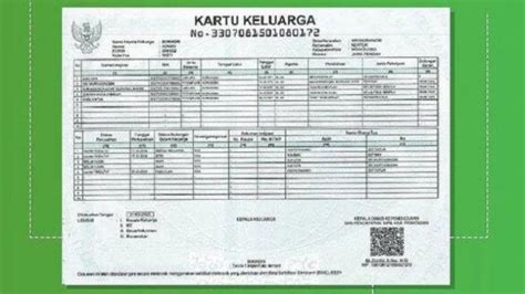 pembaruan kk online  Senin-Kamis pukul 07