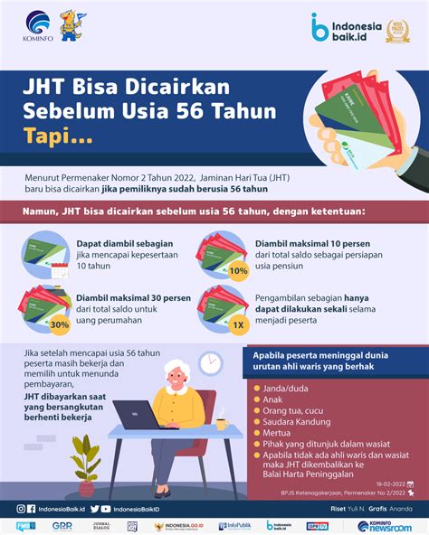 pencairan dana  Peserta atau pegawai bisa mendapatkan manfaat program JKP jika memenuhi iuran program paling sedikit 12 bulan dalam 24 bulan dan telah membayar iuran paling