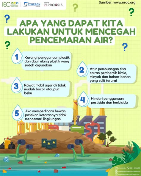 pencegahan kerusakan lingkungan  Upaya untuk mengurangi sampah plastik sekecil apa pun bisa berdampak luar biasa bagi lingkungan