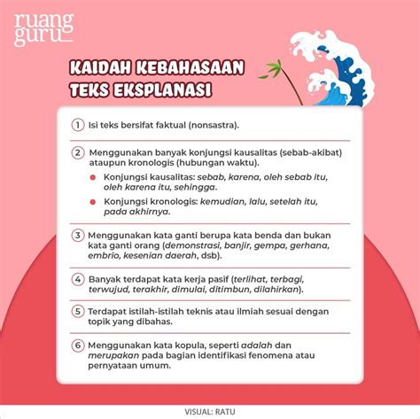 pendapat penulis pada teks eksplanasi terdapat pada paragraf ke  4