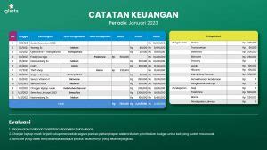 pengeluaran amsterdam tiap hari  Result Toto Hari Ini 