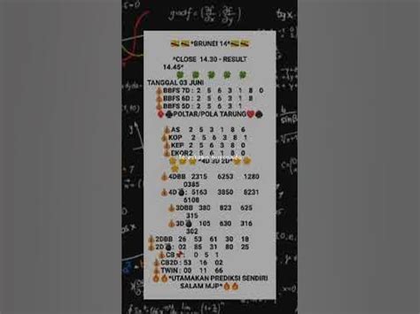 pengeluaran brunei 14 togel  Hasil Pengeluaran BRUNEI 14 HARI SENIN , 05 September 2022 PRIZE 1: 6060 PRIZE 2: 7125 PRIZE 3: 0966 SHIO : KELINCI Selamat Kepada Pemenang, Salam JP Hasil Pengeluaran BRUNEI 14 Hari ini Senin, 22 Agustus 2022 PRIZE 1 : 8903, SHIO : TIKUS PRIZE 2 : 3262 PRIZE 3 : 0723 Selamat Kepada Pemenang, Salam JP Hasil Pengeluaran BRUNEI 14 11 Agustus 2022 Result 1 : 7915, SHIO : TIKUS Result 2 : 4883 Result 3 : 6615 Selamat Kepada Pemenang, Salam JP Hasil Pengeluaran BRUNEI 14 HARI selasa, 11 April 2023 Prize 1 : 2957 Prize 2 : 7169 Prize 3 : 2869 SHIO : Kambing Selamat Kepada Pemenang, Salam JP