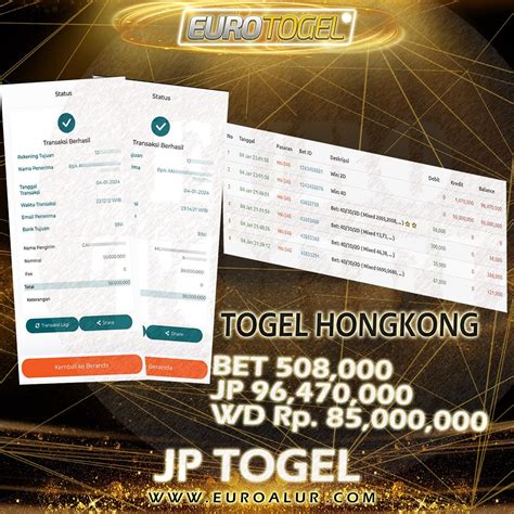 pengeluaran eurotogel  14 Tahun 2015 tentang Anggaran Pendapatan dan