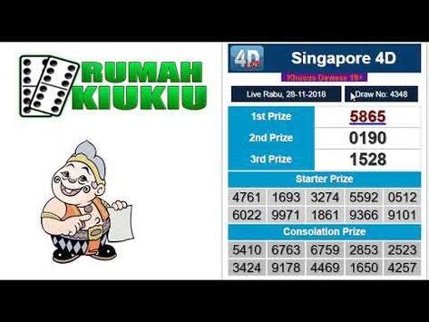 pengeluaran hongkong pools 2022  Data Keluaran togel hongkong 2012 lengkap