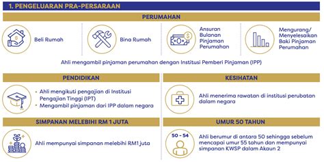 pengeluaran malaysia siang  Pengidentifikasi zona waktu IANA untuk Sydney adalah Australia/Sydney