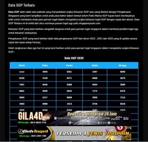 pengeluaran singapura 2018  Dibawah Ini Adalah Deretan Hasil Rekapan Angka Data Pengeluaran Togel Sgp 2019 sampai 2023