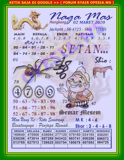 pengeluaran tauwan Jawal keluaran dari pasaran togel hongkong pools diputar setiap malam hari pukul 23:00 WIB, dan biasanya jam betting di tutup 30 menit sebelumnya