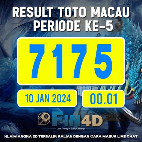 pengeluaran togel 2001  data pengeluaran hk 2021