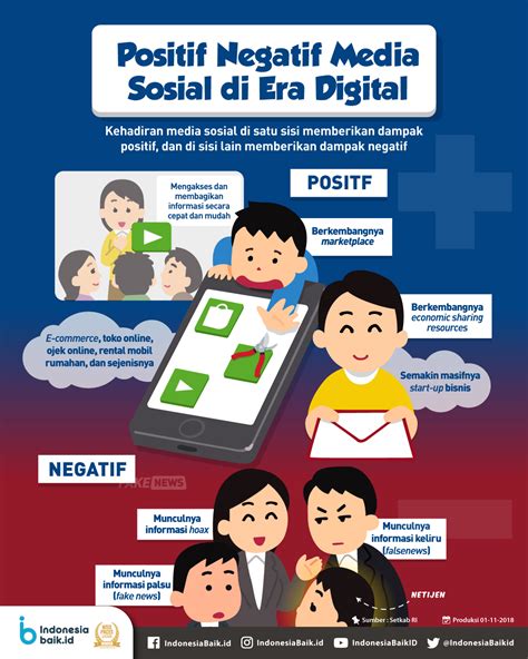 pengertian dampak sosial  Berikut ini terdapat beberapa dampak positif media sosial, antara lain:Pengertian Lingkungan Sosial, Ciri, Jenis, Faktor, dan Contohnya