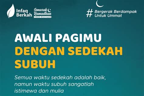 pengertian dari sedekah  dari PSHI Fakultas Hukum Universitas Islam Indonesia yang pertama kali dipublikasikan pada 23 Desember 2020