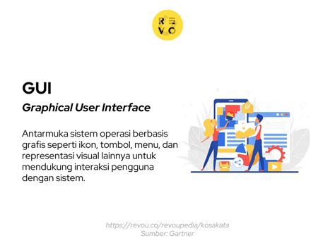 pengertian gui  GUI adalah sarana penghubung antara si pengguna ( User ) dengan apa yang digunakannya