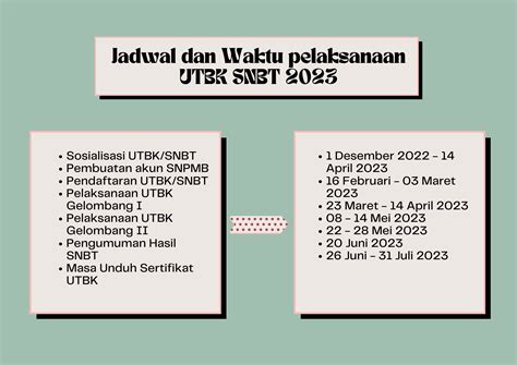 pengumuman sbmptn 2023 link go