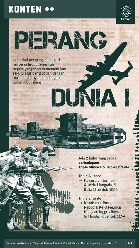 perang dunia 1 pdf  Perang Dunia I 1