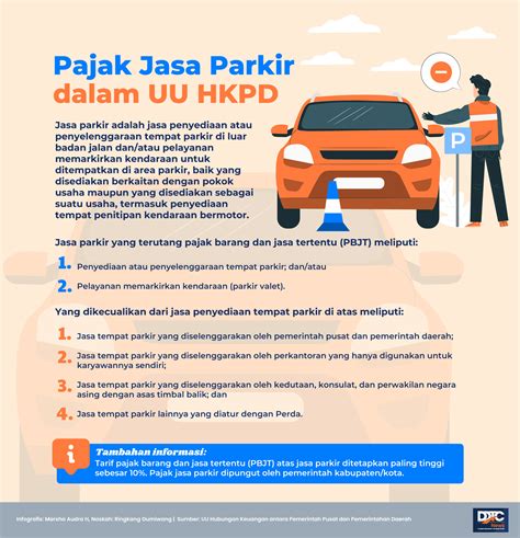 peraturan parkir  This study aims to