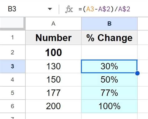 percent increase in google sheets  Create a GANTT Chart in Google Sheets Using Stacked Bar Chart