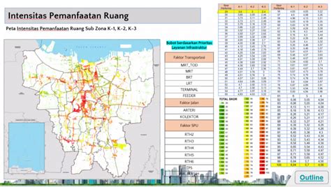 pergub dki jakarta  perlu dilakukan kerjasama dan kemitraan dengan pihak lain dalam pengelolaan sampah di Provinsi Daerah Khusus Ibukota Jakarta sedangkan beberapa ketentuan dalam Peraturan Daerah Nomor 3 Tahun 2013 tentang Pengelolaan Sampah tidak sesuai lagi dengan