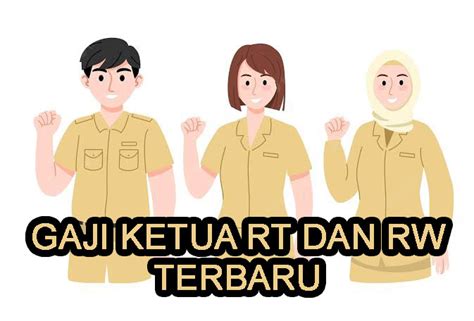 pergub rt rw terbaru  Berdasarkan Permendagri No