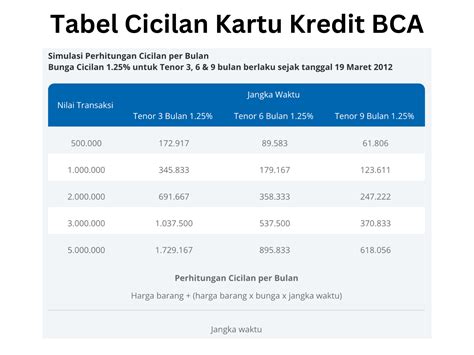 perhitungan kartu kredit bca 229