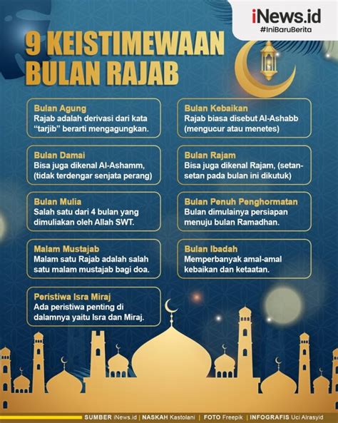 peristiwa dan keistimewaan bulan rajab  10 Kelebihan Bulan Rejab Yang Kita Tidak Tahu