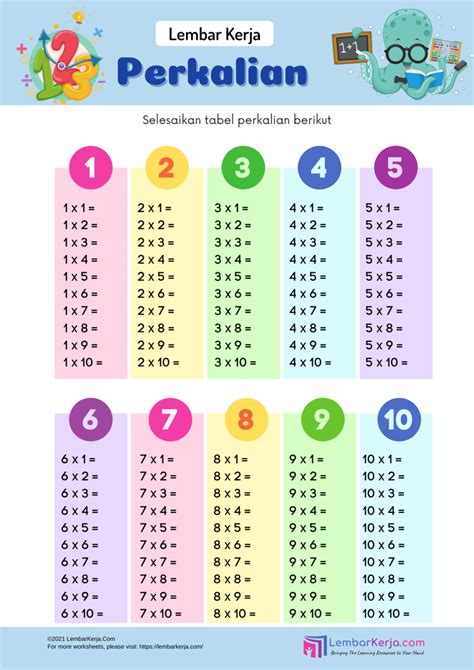 perkalian 1 sampai 10 lengkap  Karena visualisasi dalam tabel, para murid dan anak