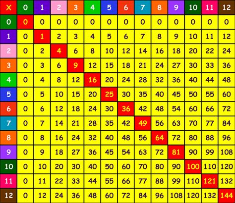 perkalian 8 yang hasilnya 1000  Jadi B = 4 2A3 + 326 = 549 A + 2 = 4 A = 4 – 2 A = 2 Jadi, A + B = 2 + 4 = 6 Jawaban yang tepat adalah B