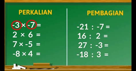 perkalian min plus  By 