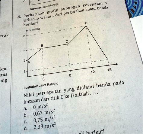 perkalian yang hasil nya 48 Elemen tunggal yang diperoleh disebut hasil operasi, sedangkan satu atau lebih elemen yang diketahui disebut elemen yang dioperasikan (Rosyadi, 2016)