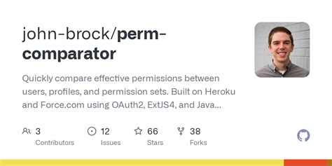 permcomparator com using OAuth2, ExtJS4, and Java with