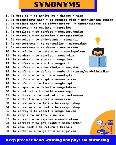 persamaan kata dalam bahasa inggris Homonim adalah suatu kata yang memiliki relasi makna yang berbeda tetapi mempunyai kesamaan dalam hal fonologis atau ortografis (tulisan)