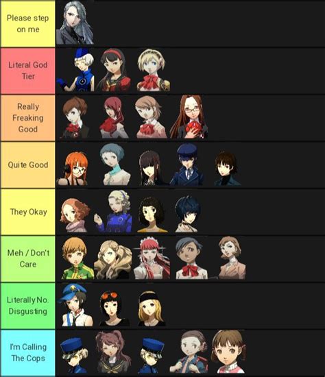 persona 5 waifu tier list  3