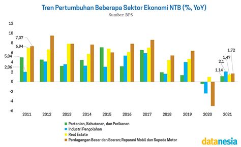 pertambangan 1 1