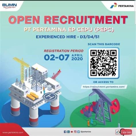 pertamina recruitment  12520 PHE Tower, Jalan TB