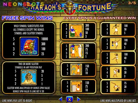 pharaohs fortune demo  4