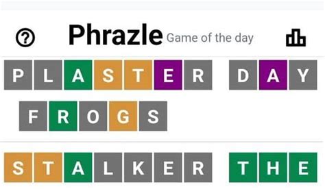 phrazle hint That was a brief snippet of my findings in today’s word