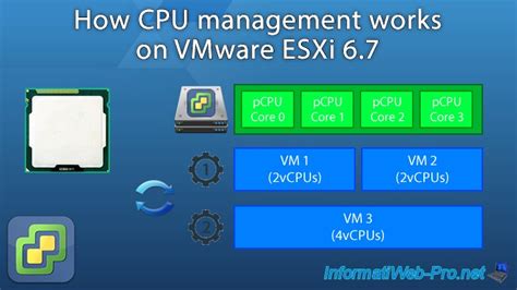 physical cpu to vcpu calculator vmware  vCPU MHz Overhead – This setting prevents CPU oversubscription