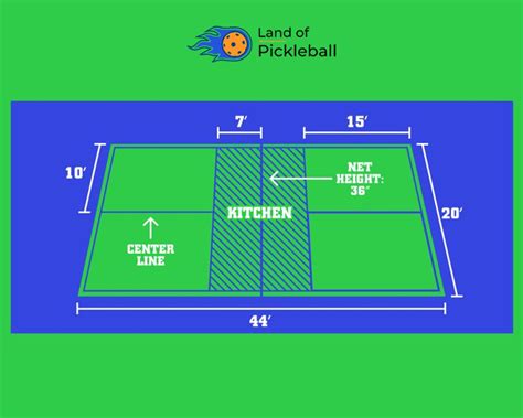 pickleball court dimensions printable A