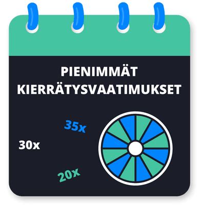 pienin kierrätysvaatimus  Perustettu